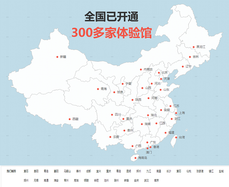 全国体验店